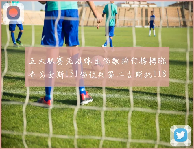 五大联赛无进球出场数排行榜揭晓乔戈麦斯151场位列第二古斯托118场排名第七